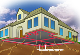 Anti Termite Pipe Reticulation